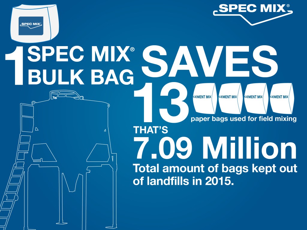 Case Study – Creating Concrete Solutions&nbsp;for